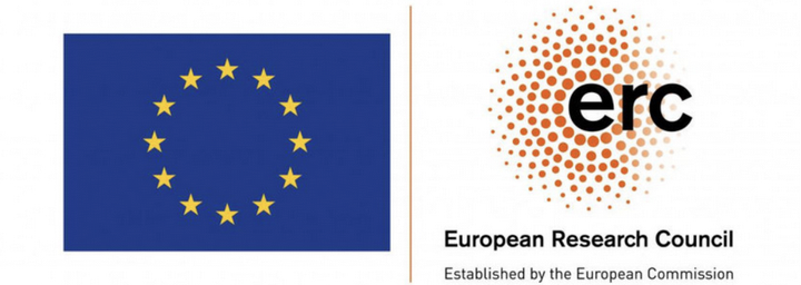 Funded by the European Union — European Research Council